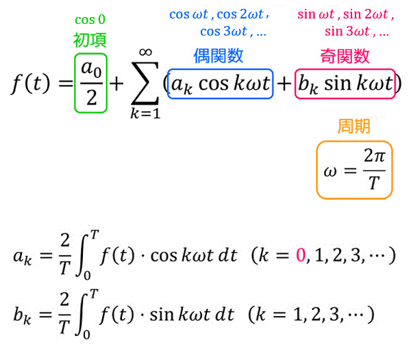 f:id:momoyama1192:20191006124442g:plain